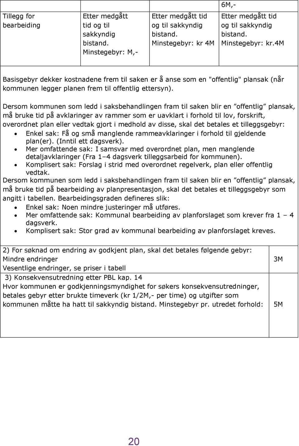 Dersom kommunen som ledd i saksbehandlingen fram til saken blir en offentlig plansak, må bruke tid på avklaringer av rammer som er uavklart i forhold til lov, forskrift, overordnet plan eller vedtak