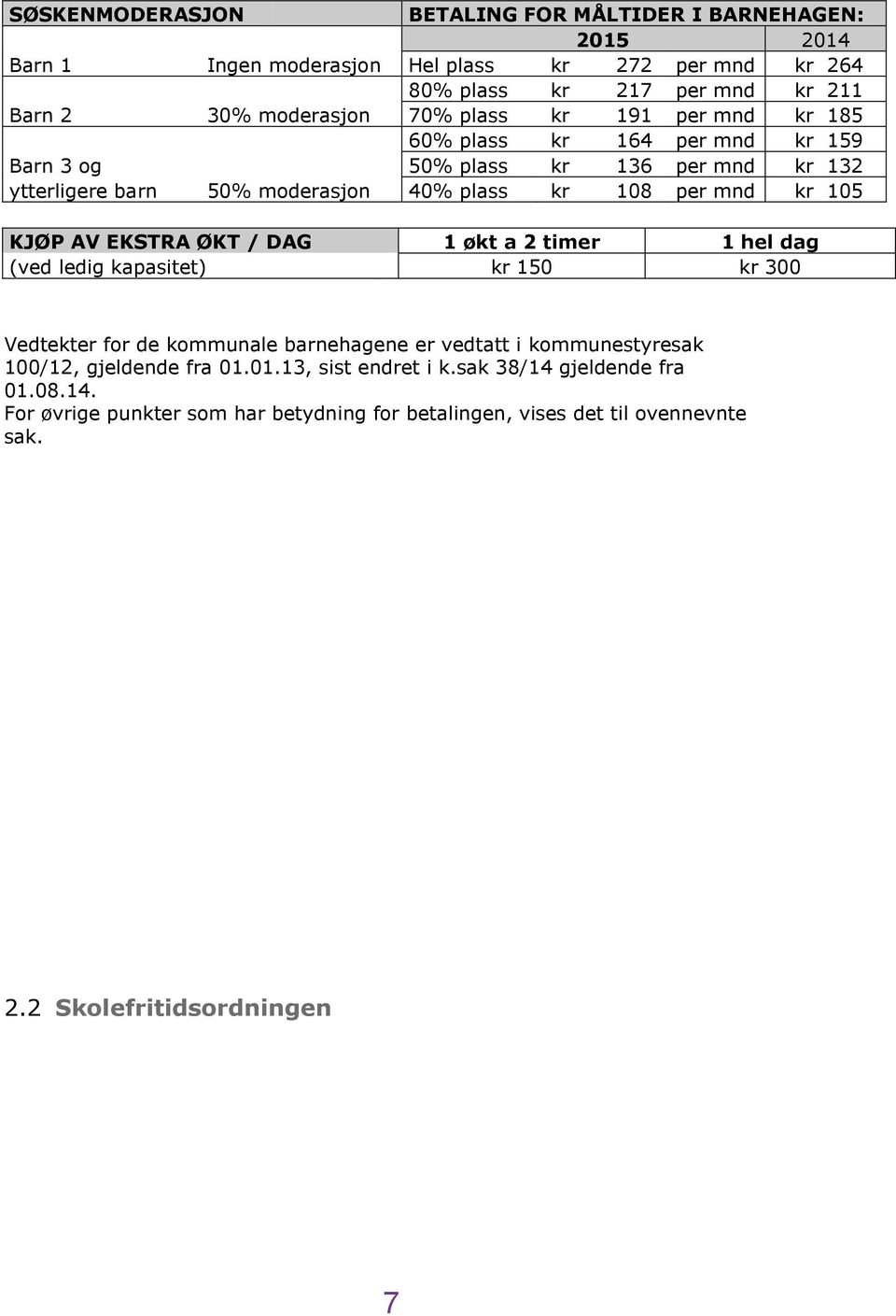 KJØP AV EKSTRA ØKT / DAG 1 økt a 2 timer 1 hel dag (ved ledig kapasitet) kr 150 kr 300 Vedtekter for de kommunale barnehagene er vedtatt i kommunestyresak 100/12,