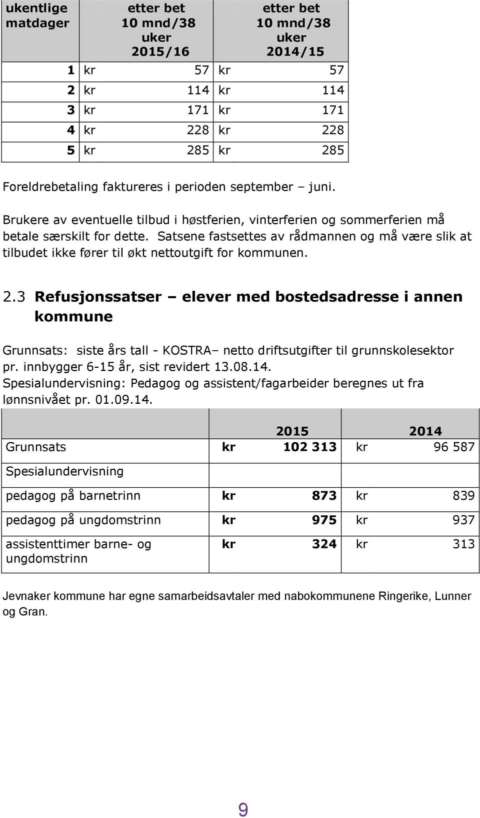 Satsene fastsettes av rådmannen og må være slik at tilbudet ikke fører til økt nettoutgift for kommunen. 2.