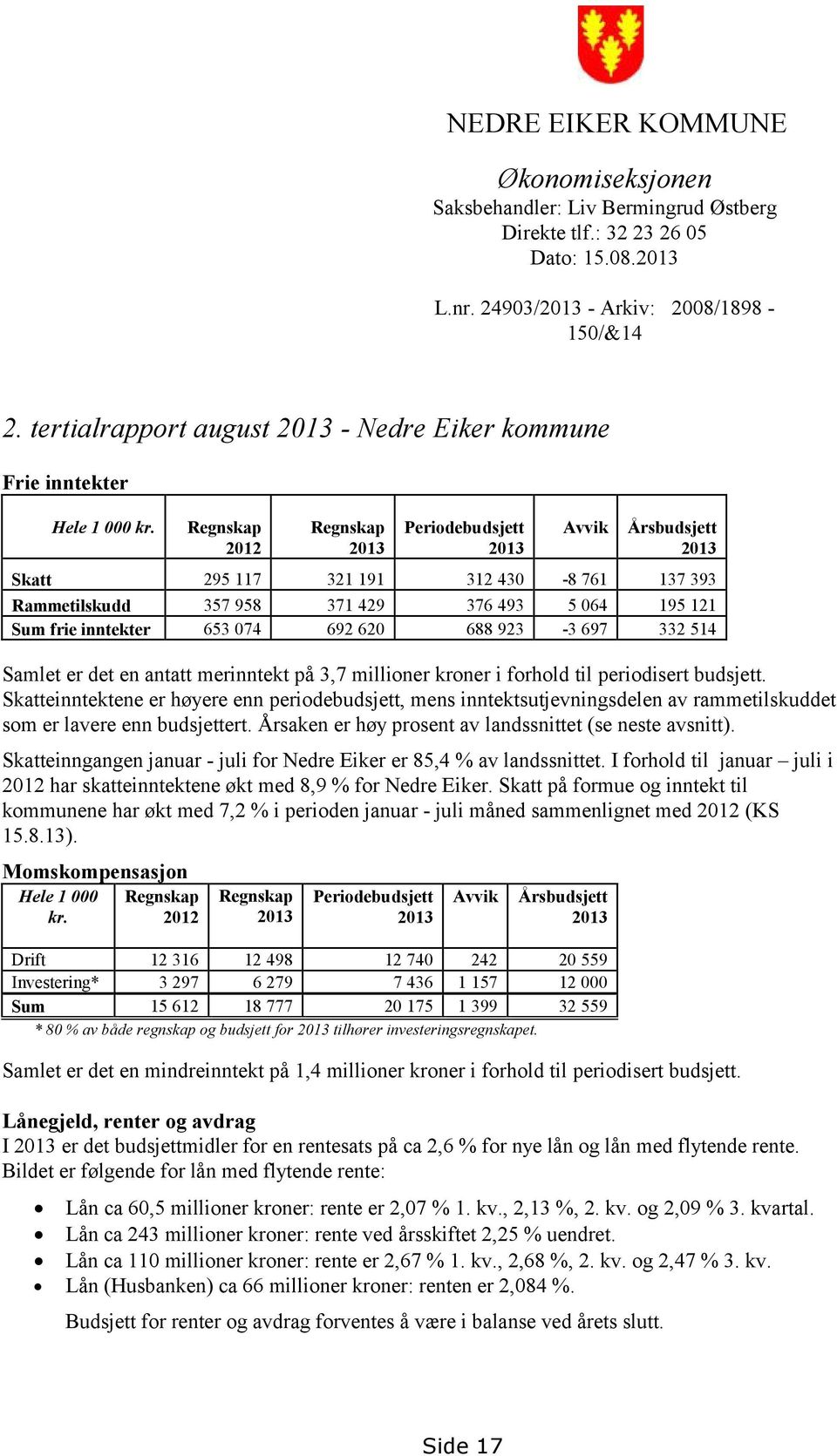 2012 Periodebudsjett Avvik Årsbudsjett Skatt 295 117 321 191 312 430-8 761 137 393 Rammetilskudd 357 958 371 429 376 493 5 064 195 121 Sum frie inntekter 653 074 692 620 688 923-3 697 332 514 Samlet