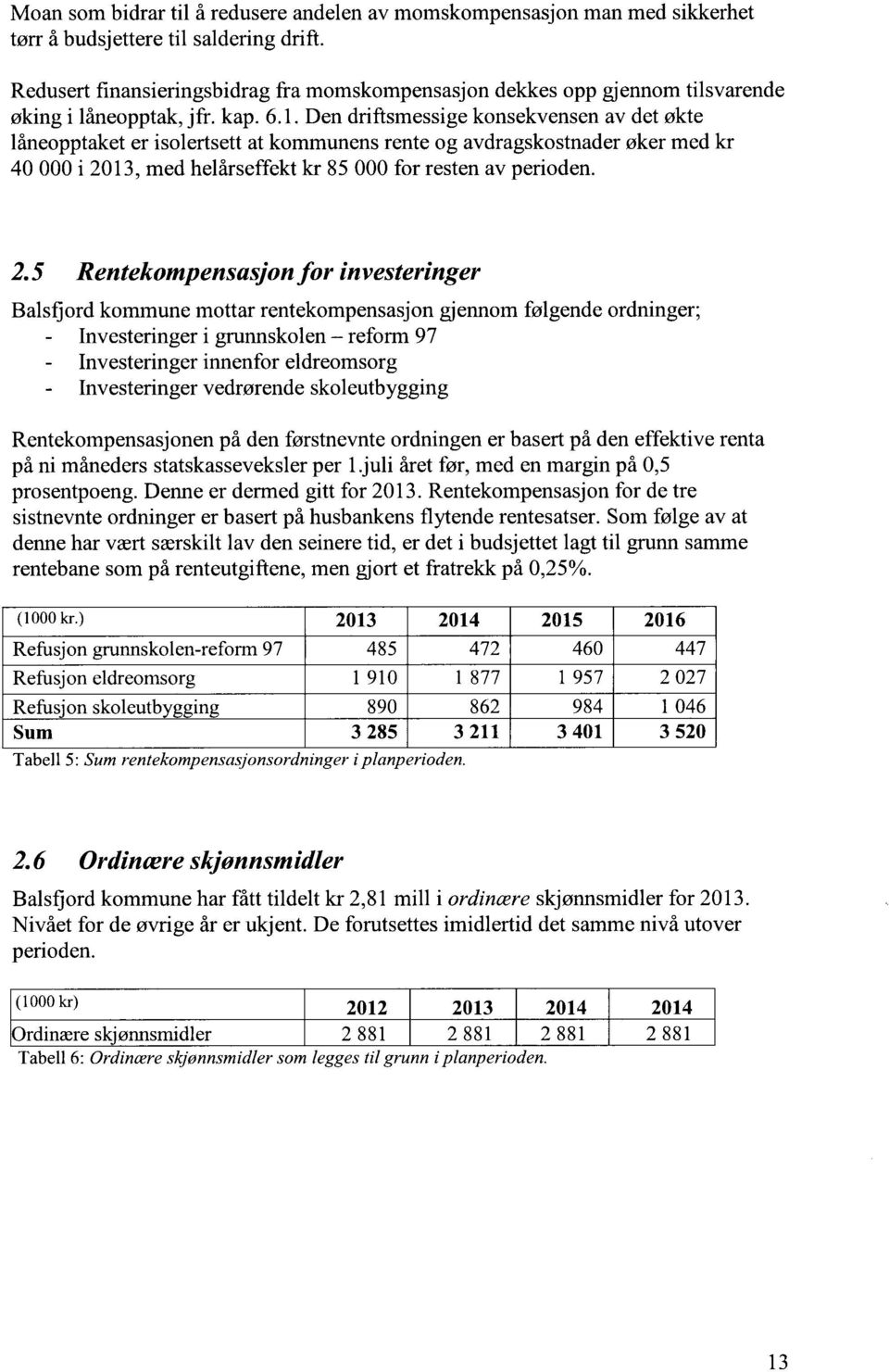 Den driftsmessige konsekvensen av det økte låneopptaket er isolertsett at kommunens rente og avdragskostnader øker med kr 40 000 i 20