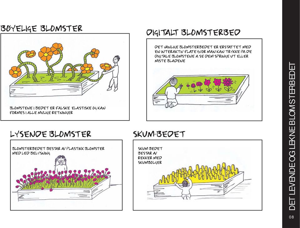 REKKER MED SKUMBOLGER DET VANLIGE BLOMSTERBEDET ER ERSTATTET MED EN INTERAKTIV FLATE,HVOR MAN KAN TRYKKE PA