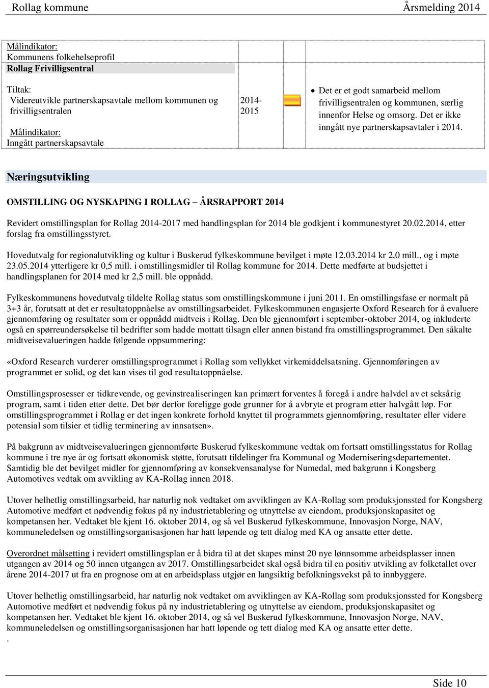 Næringsutvikling OMSTILLING OG NYSKAPING I ROLLAG ÅRSRAPPORT 2014 Revidert omstillingsplan for Rollag 2017 med handlingsplan for 2014 ble godkjent i kommunestyret 20.02.