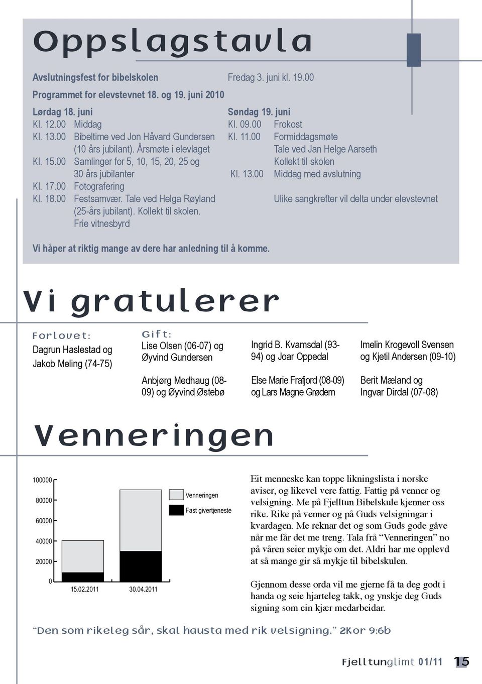 00 Samlinger for 5, 10, 15, 20, 25 og Kollekt til skolen 30 års jubilanter Kl. 13.00 Middag med avslutning Kl. 17.00 Fotografering Kl. 18.00 Festsamvær.