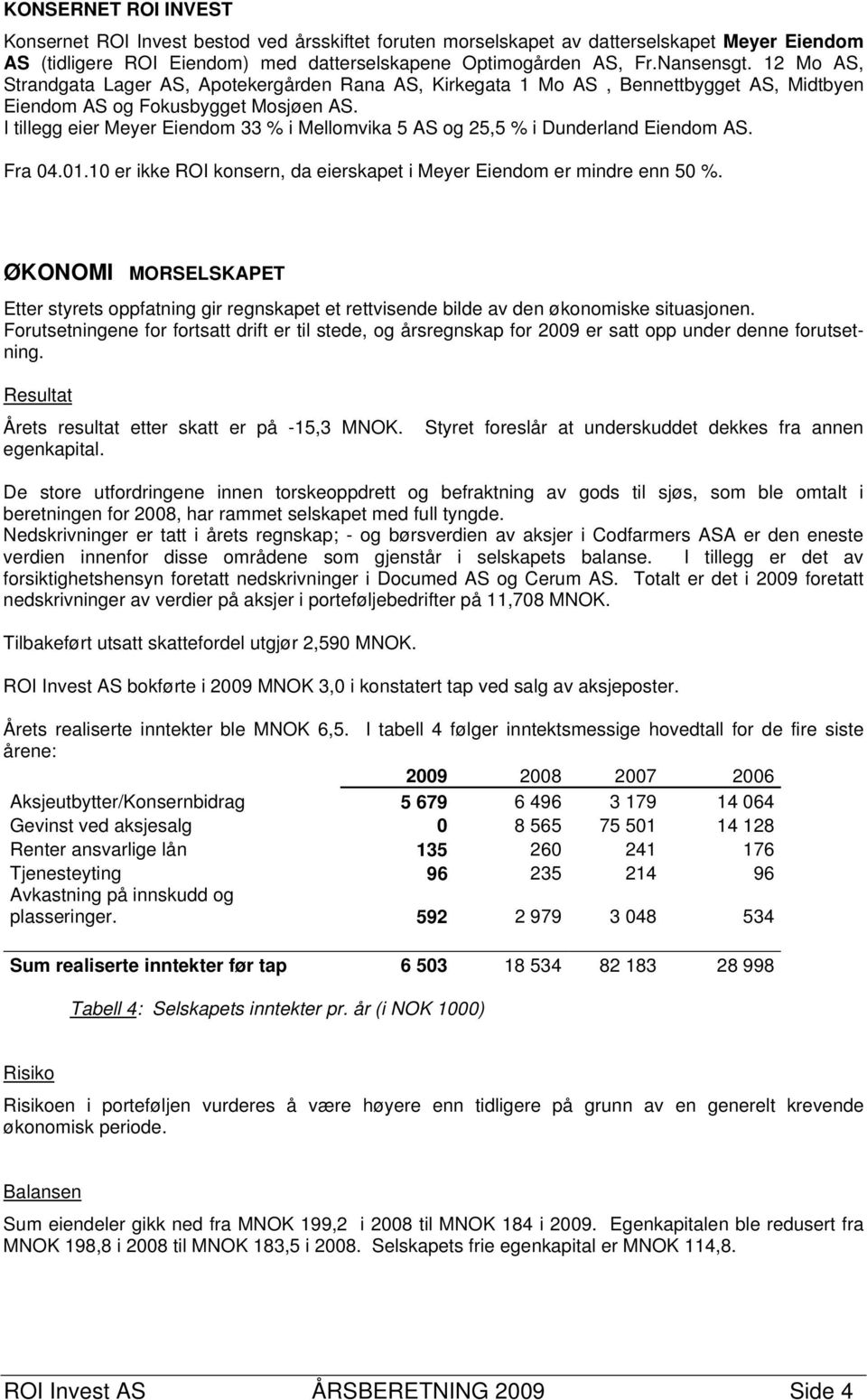 I tillegg eier Meyer Eiendom 33 % i Mellomvika 5 AS og 25,5 % i Dunderland Eiendom AS. Fra 04.01.10 er ikke ROI konsern, da eierskapet i Meyer Eiendom er mindre enn 50 %.