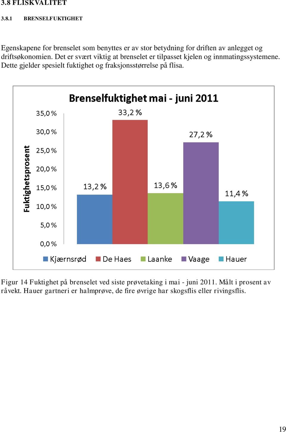 Dette gjelder spesielt fuktighet og fraksjonsstørrelse på flisa.