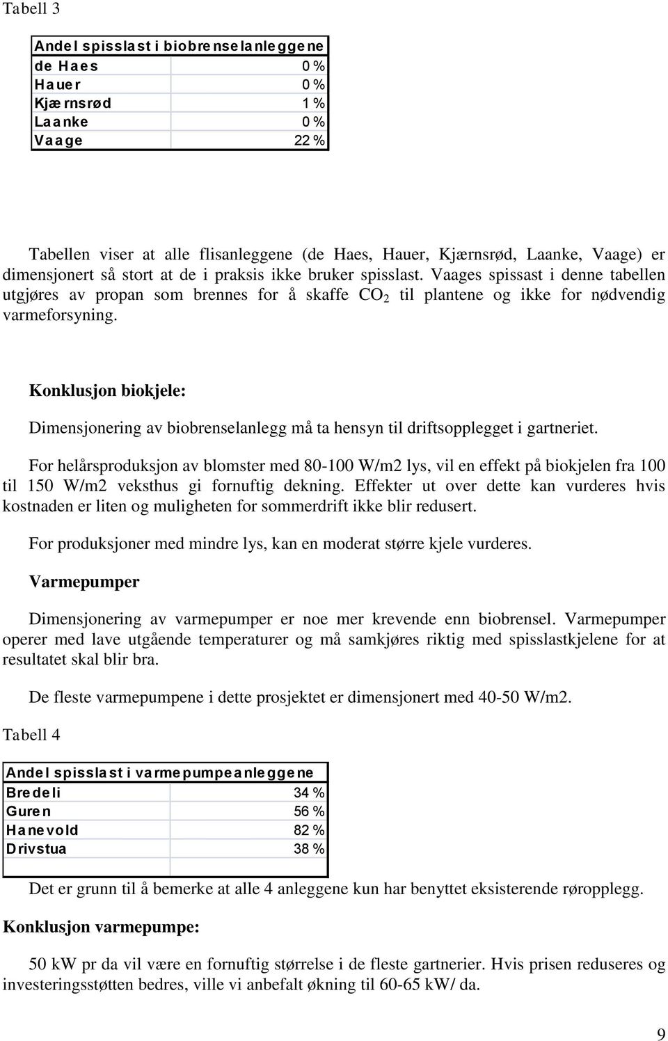 Vaages spissast i denne tabellen utgjøres av propan som brennes for å skaffe CO 2 til plantene og ikke for nødvendig varmeforsyning.