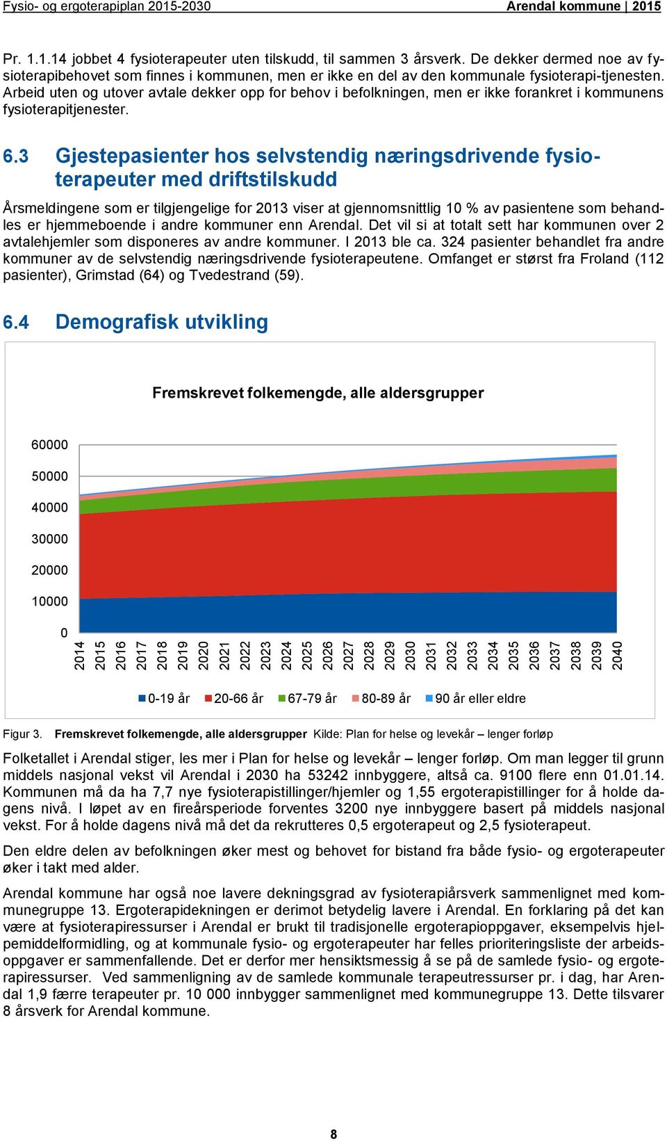 Arbeid uten og utover avtale dekker opp for behov i befolkningen, men er ikke forankret i kommunens fysioterapitjenester. 6.