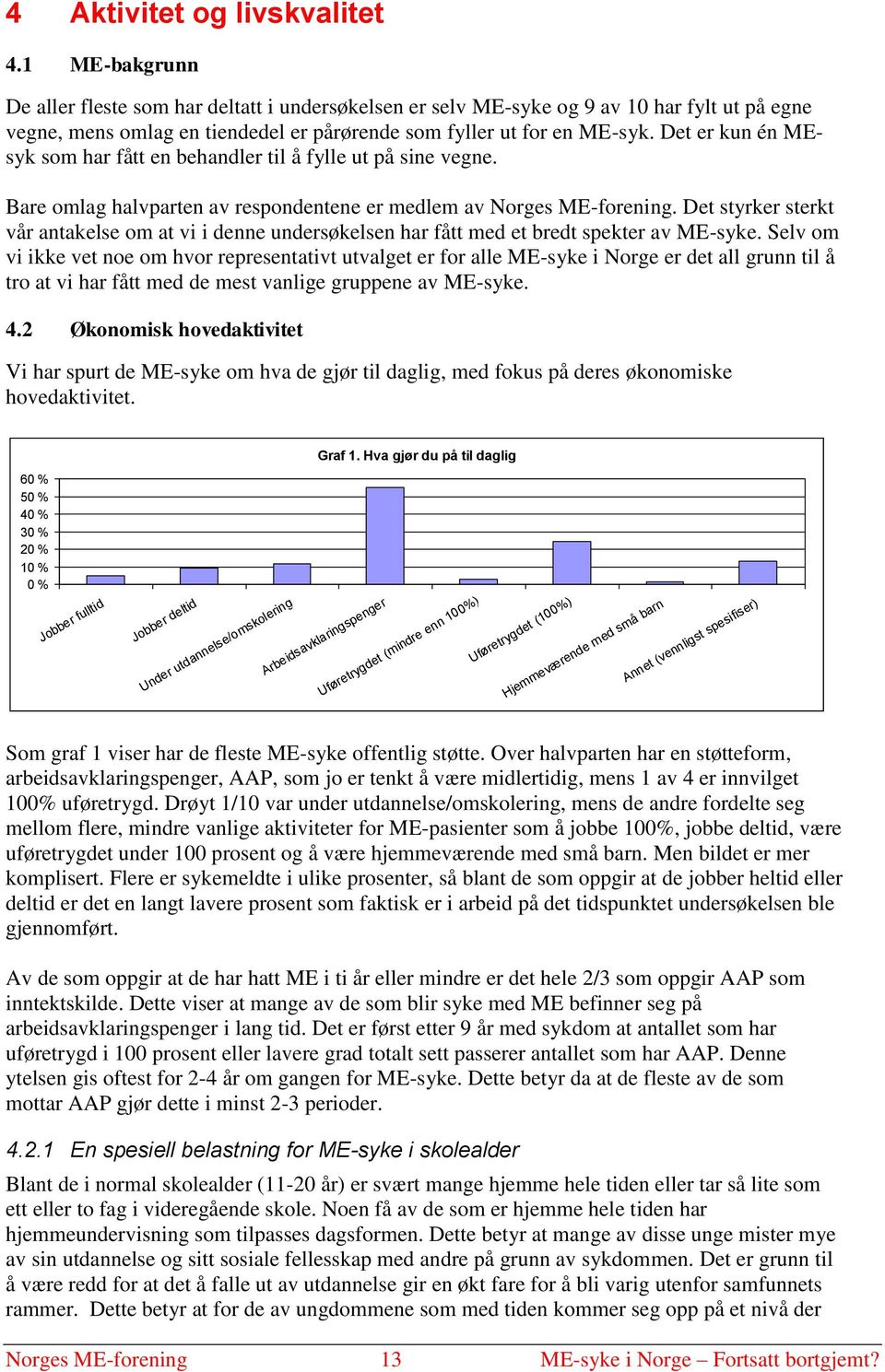 Det er kun én MEsyk som har fått en behandler til å fylle ut på sine vegne. Bare omlag halvparten av respondentene er medlem av Norges ME-forening.