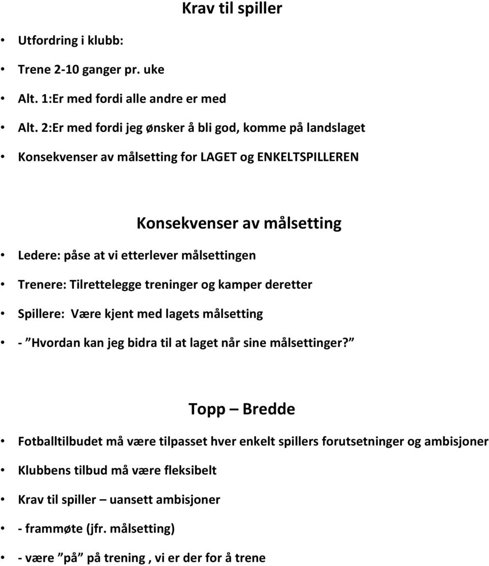 målsettingen Trenere: Tilrettelegge treninger og kamper deretter Spillere: Være kjent med lagets målsetting - Hvordan kan jeg bidra til at laget når sine målsettinger?