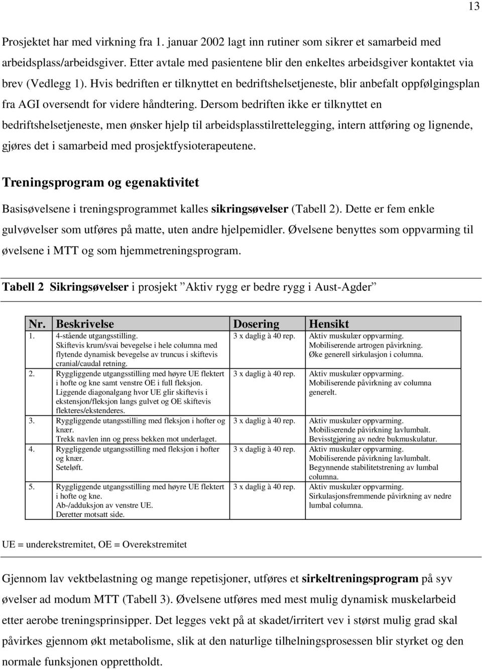 Hvis bedriften er tilknyttet en bedriftshelsetjeneste, blir anbefalt oppfølgingsplan fra AGI oversendt for videre håndtering.