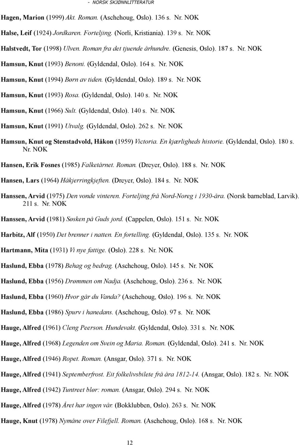 (Gyldendal, Oslo). 140 s. Nr. Hamsun, Knut (1966) Sult. (Gyldendal, Oslo). 140 s. Nr. Hamsun, Knut (1991) Utvalg. (Gyldendal, Oslo). 262 s. Nr. Hamsun, Knut og Stenstadvold, Håkon (1959) Victoria.