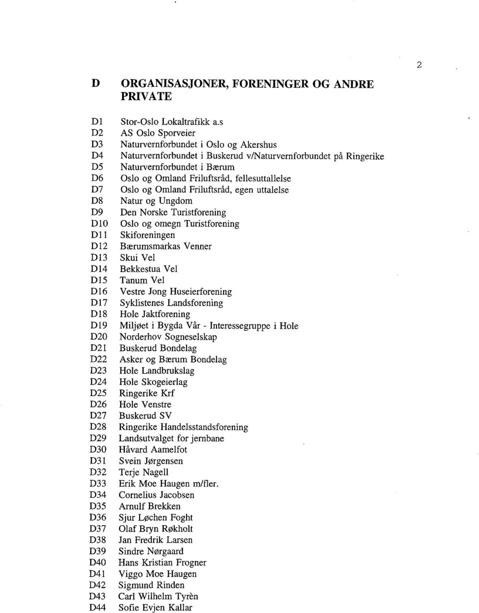 s AS Oslo Sporveier Naturvernforbundet i Oslo og Akershus Naturvernforbundet i Buskerud v/naturvernforbundet på Ringerike Naturvernforbundet i Bærum Oslo og Omland Friluftsråd, fellesuttallelse Oslo