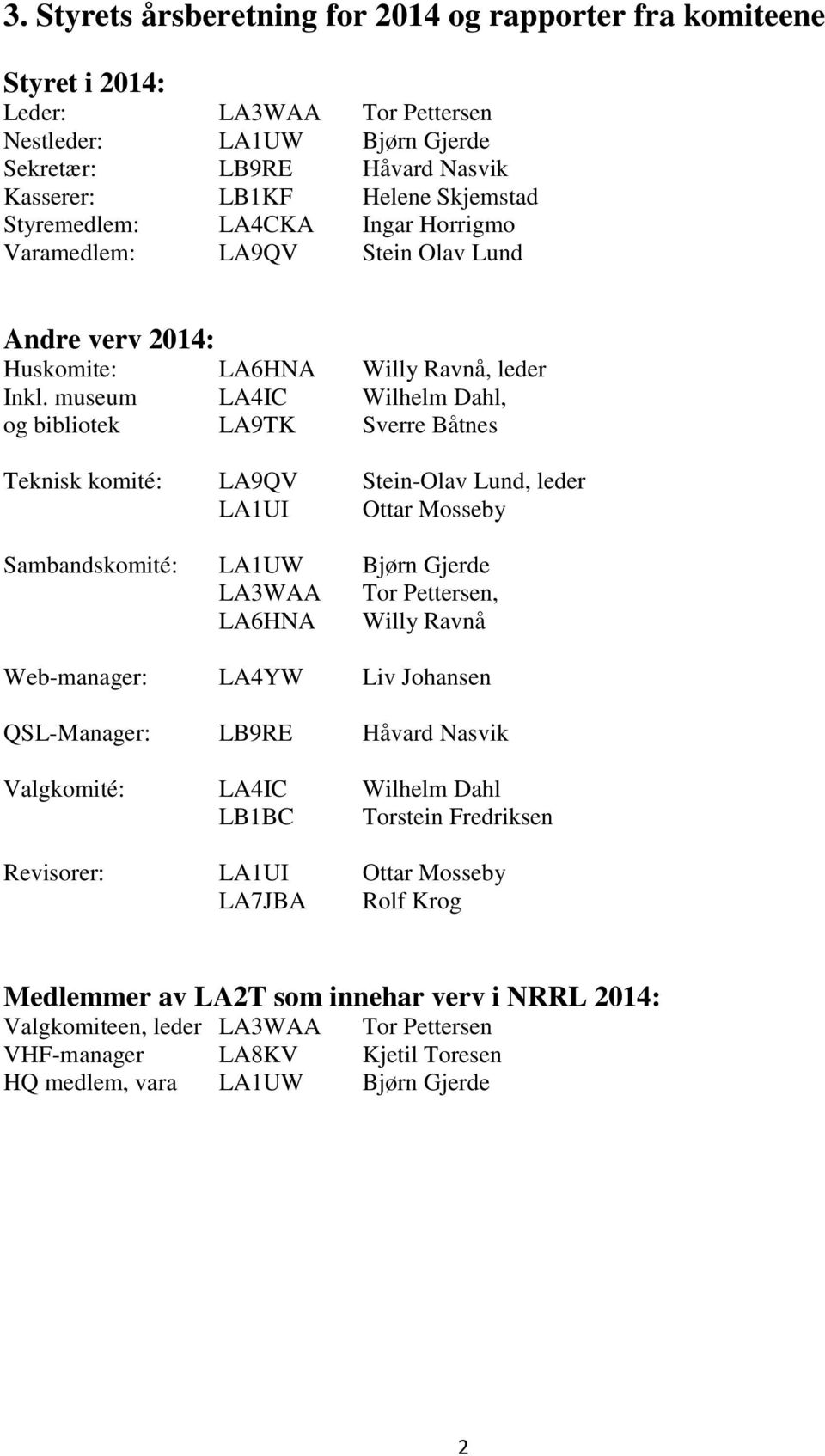 museum LA4IC Wilhelm Dahl, og bibliotek LA9TK Sverre Båtnes Teknisk komité: LA9QV Stein-Olav Lund, leder LA1UI Ottar Mosseby Sambandskomité: LA1UW Bjørn Gjerde LA3WAA Tor Pettersen, LA6HNA Willy