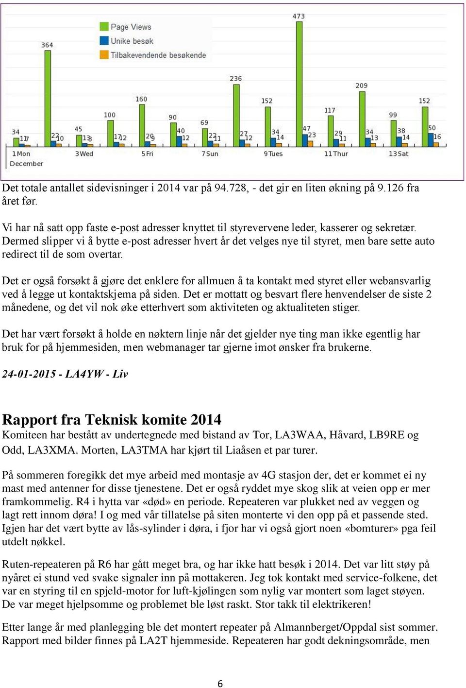 Det er også forsøkt å gjøre det enklere for allmuen å ta kontakt med styret eller webansvarlig ved å legge ut kontaktskjema på siden.