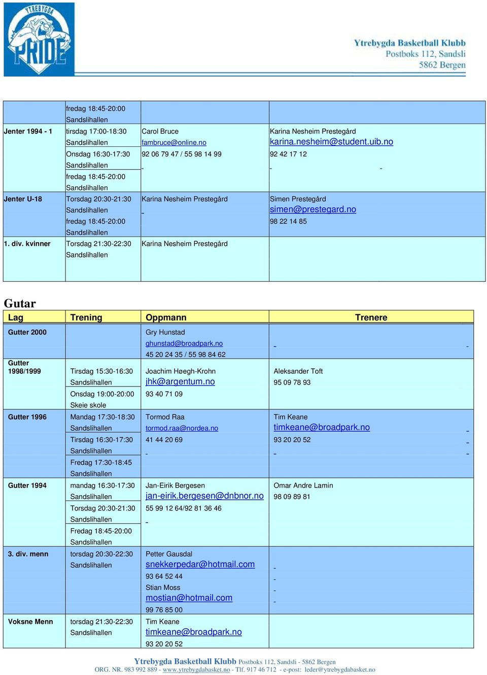 kvinner Torsdag 21:30-22:30 Karina Nesheim Prestegård simen@prestegard.no Gutar Lag Trening Oppmann Trenere Gutter 2000 Gry Hunstad ghunstad@broadpark.
