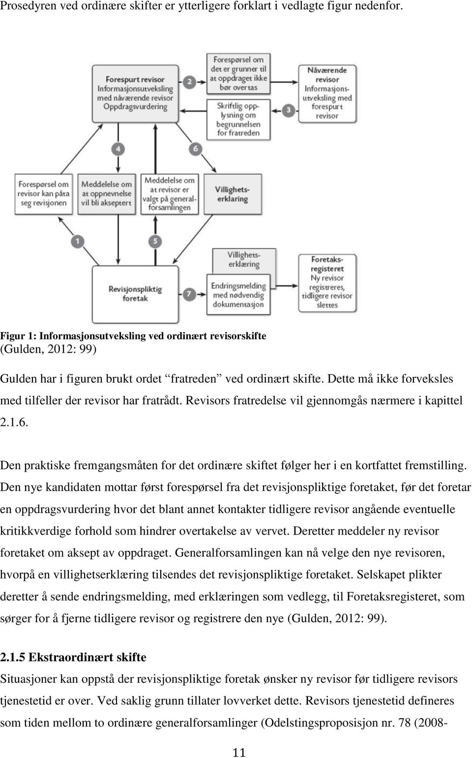 Dette må ikke forveksles med tilfeller der revisor har fratrådt. Revisors fratredelse vil gjennomgås nærmere i kapittel 2.1.6.