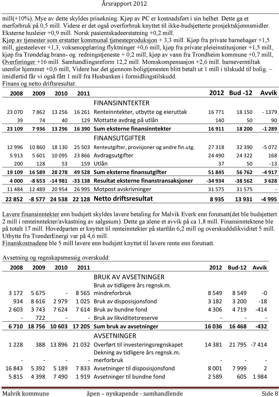 Kjøp av tjenester som erstatter kommunal tjenesteproduksjon + 3,3 mill.