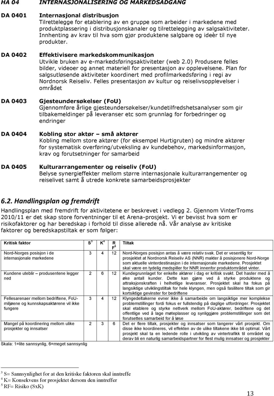 Effektivisere markedskommunikasjon Utvikle bruken av e-markedsføringsaktiviteter (web 2.0) Produsere felles bilder, videoer og annet materiell for presentasjon av opplevelsene.