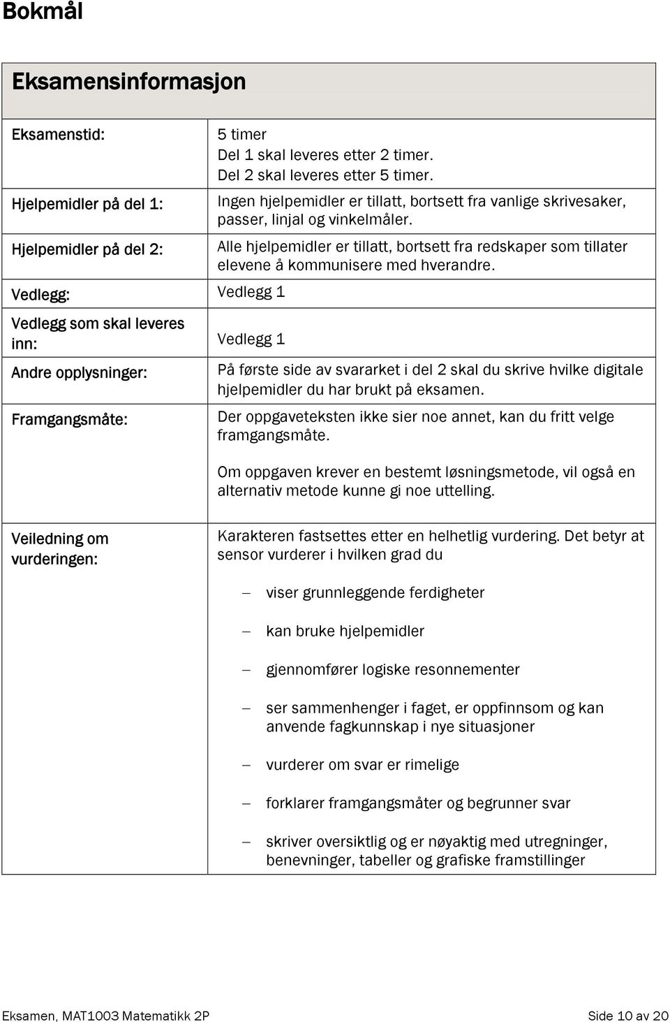 Vedlegg 1 Vedlegg som skal leveres inn: Vedlegg 1 Andre opplysninger: Framgangsmåte: På første side av svararket i del 2 skal du skrive hvilke digitale hjelpemidler du har brukt på eksamen.