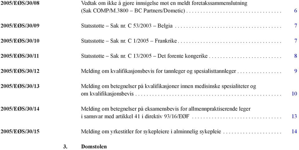 C 13/2005 Det forente kongerike.......................... 8 2005/EØS/30/12 Melding om kvalifikasjonsbevis for tannleger og spesialisttannleger.