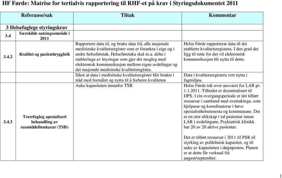 medisinske kvalitetsregister som er forankra i eige og i andre helseføretak. Helseføretaka skal m.a. delta i etableringa av løysingar som gjer det mogleg med elektronisk kommunikasjon mellom eigne avdelingar og dei nasjonale medisinske kvalitetsregistra.