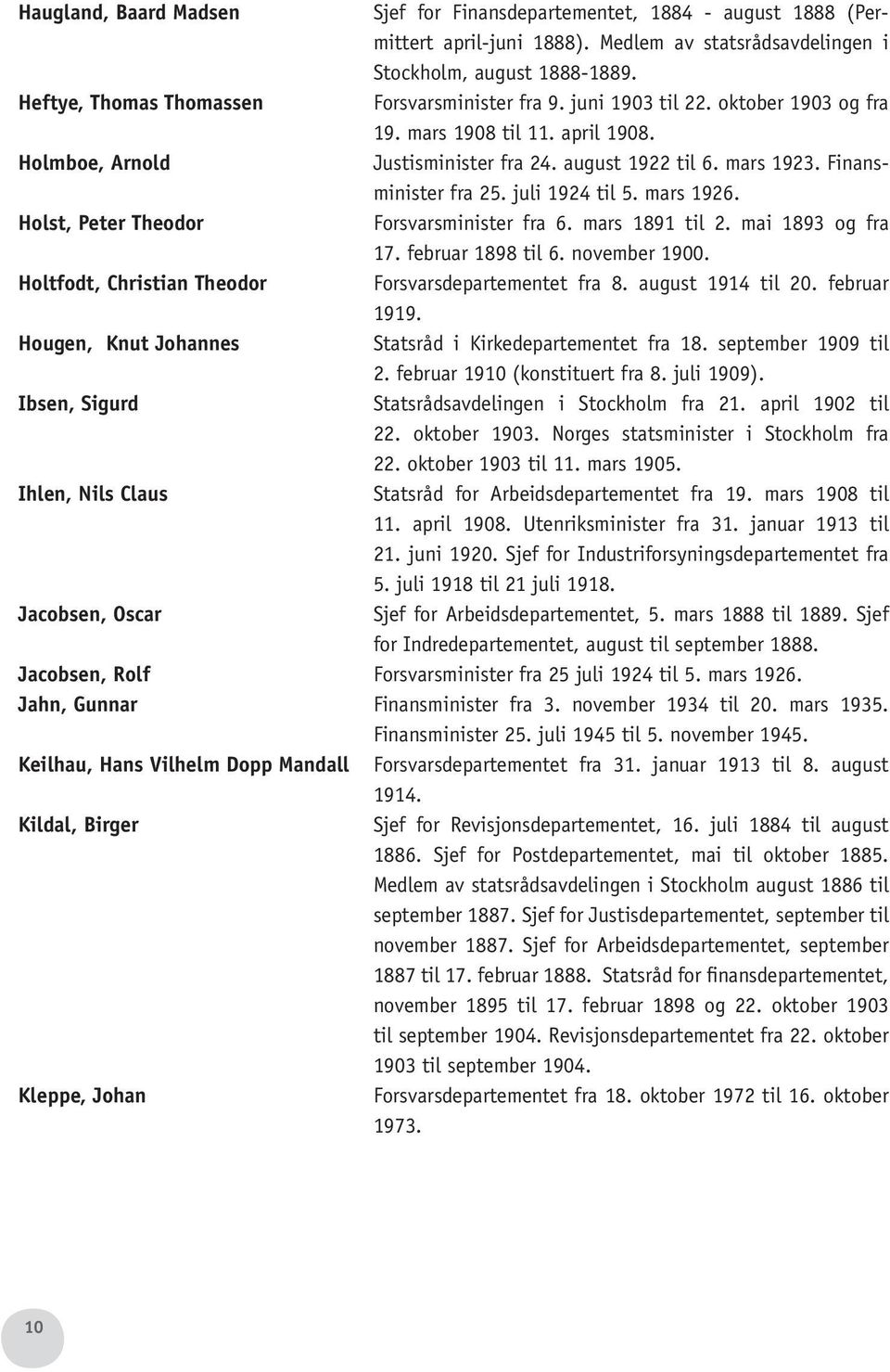 Finansminister fra 25. juli 1924 til 5. mars 1926. Holst, Peter Theodor Forsvarsminister fra 6. mars 1891 til 2. mai 1893 og fra 17. februar 1898 til 6. november 1900.