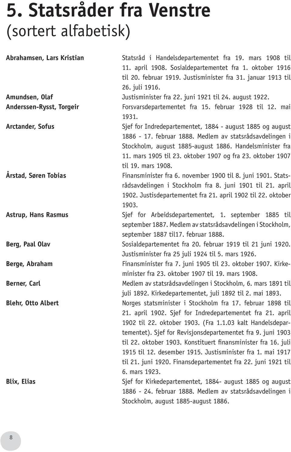 februar 1928 til 12. mai 1931. Arctander, Sofus Sjef for Indredepartementet, 1884 - august 1885 og august 1886-17. februar 1888. Medlem av statsrådsavdelingen i Stockholm, august 1885-august 1886.