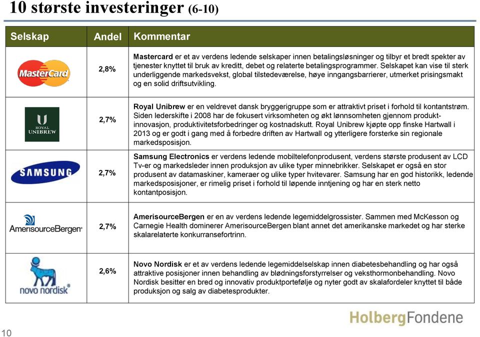 Selskapet kan vise til sterk underliggende markedsvekst, global tilstedeværelse, høye inngangsbarrierer, utmerket prisingsmakt og en solid driftsutvikling.