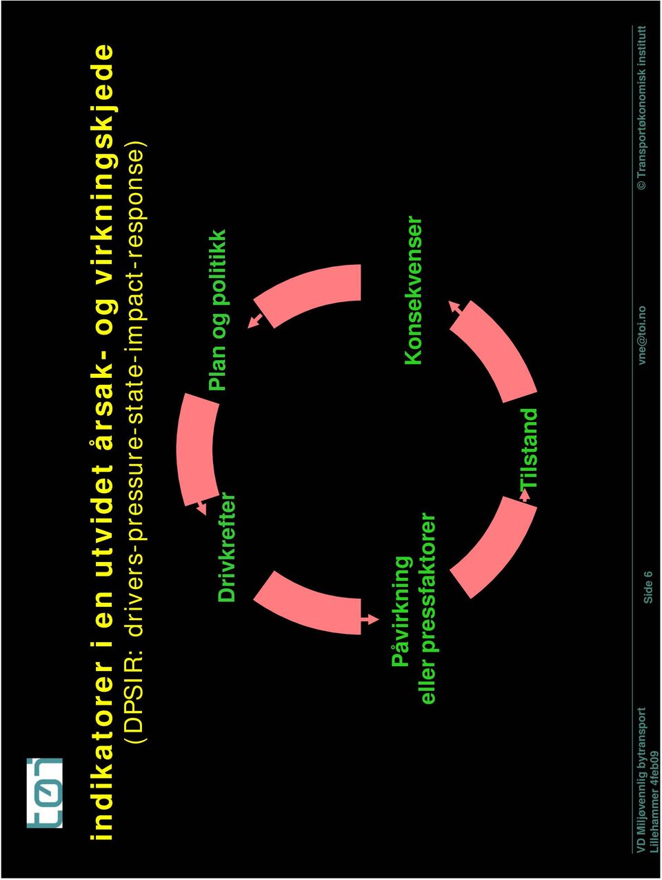 drivers-pressure-state-impact-response)