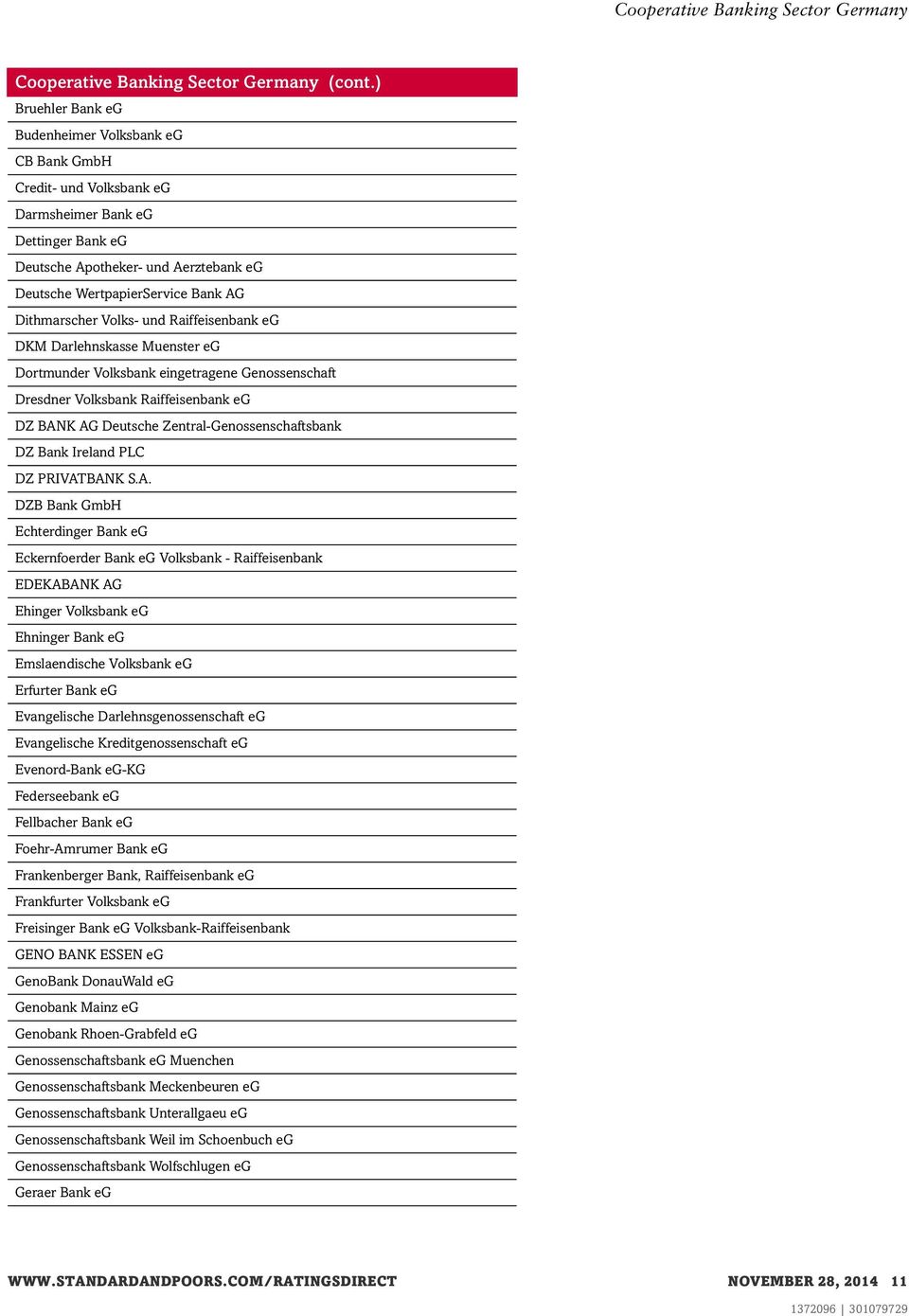 Zentral-Genossenschaftsbank DZ Bank Ireland PLC DZ PRIVAT