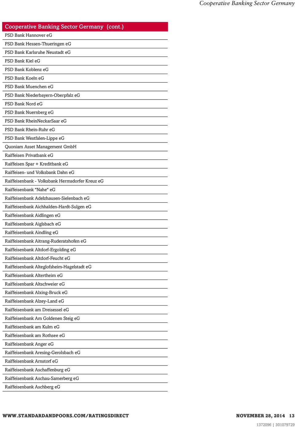 eg Raiffeisen- und Volksbank Dahn eg Raiffeisenbank - Volksbank Hermsdorfer Kreuz eg Raiffeisenbank "Nahe" eg Raiffeisenbank Adelzhausen-Sielenbach eg Raiffeisenbank Aichhalden-Hardt-Sulgen eg