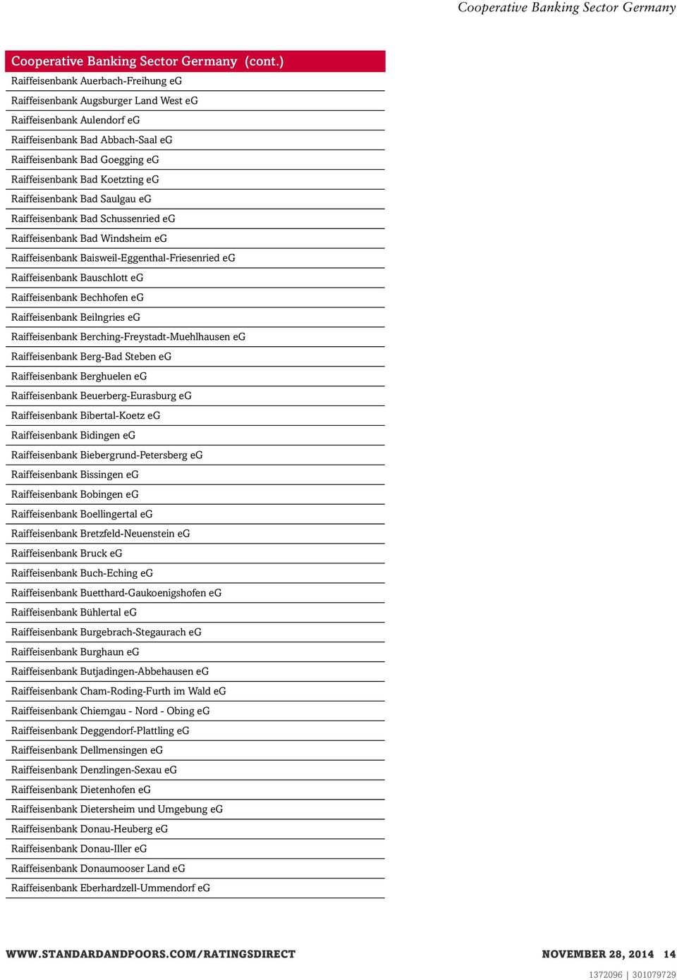 eg Raiffeisenbank Beilngries eg Raiffeisenbank Berching-Freystadt-Muehlhausen eg Raiffeisenbank Berg-Bad Steben eg Raiffeisenbank Berghuelen eg Raiffeisenbank Beuerberg-Eurasburg eg Raiffeisenbank