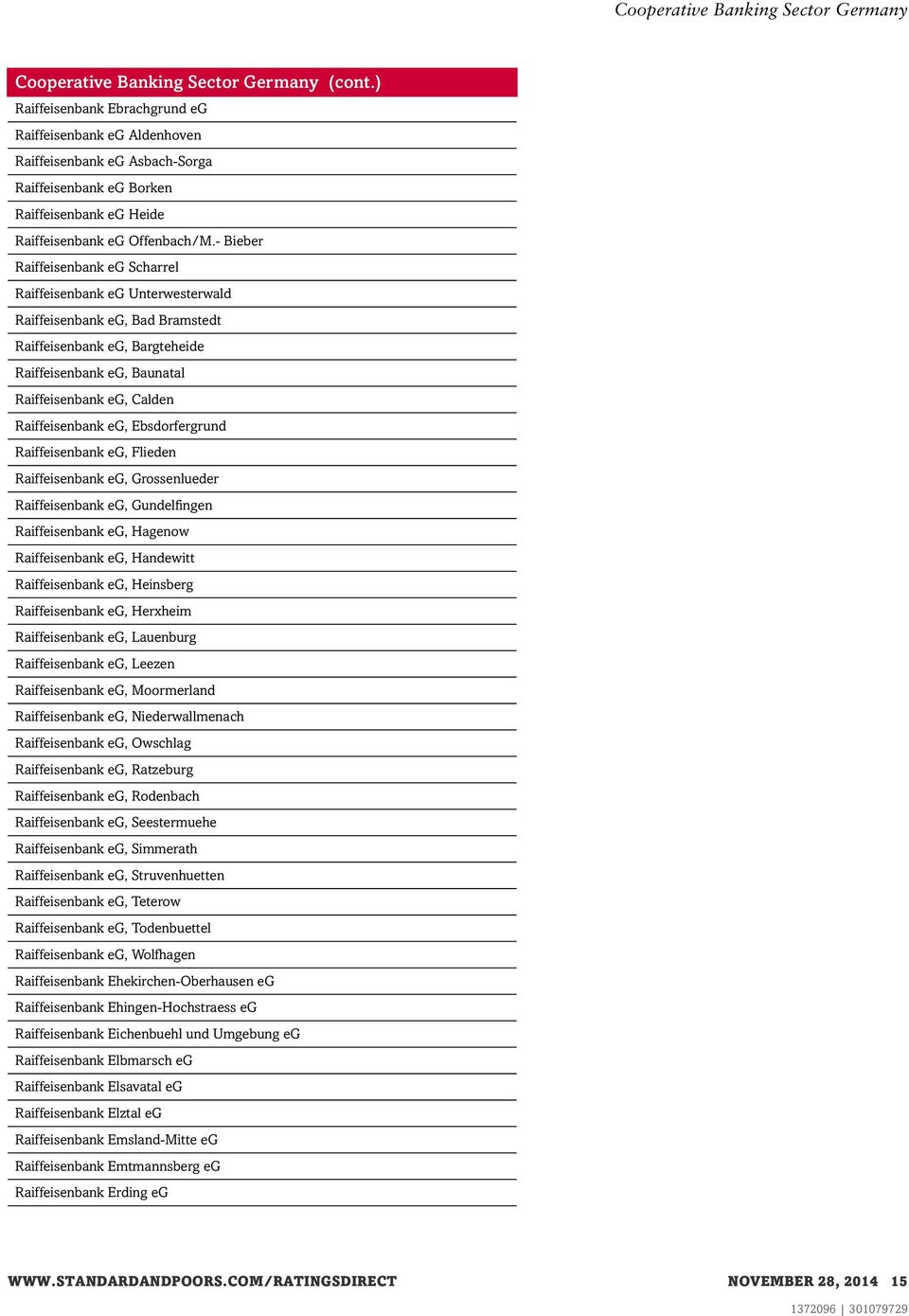 Raiffeisenbank eg, Ebsdorfergrund Raiffeisenbank eg, Flieden Raiffeisenbank eg, Grossenlueder Raiffeisenbank eg, Gundelfingen Raiffeisenbank eg, Hagenow Raiffeisenbank eg, Handewitt Raiffeisenbank