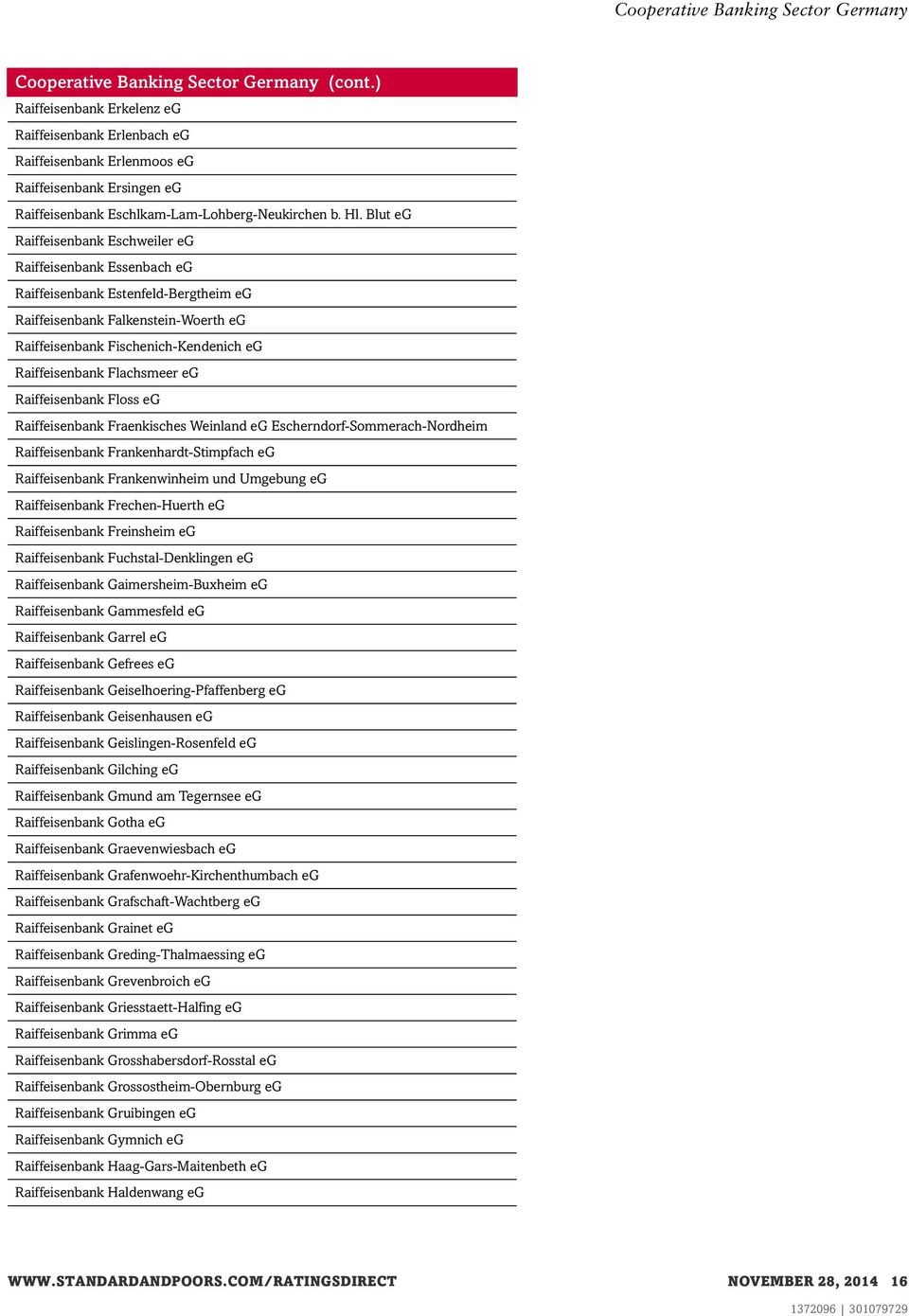 Flachsmeer eg Raiffeisenbank Floss eg Raiffeisenbank Fraenkisches Weinland eg Escherndorf-Sommerach-Nordheim Raiffeisenbank Frankenhardt-Stimpfach eg Raiffeisenbank Frankenwinheim und Umgebung eg