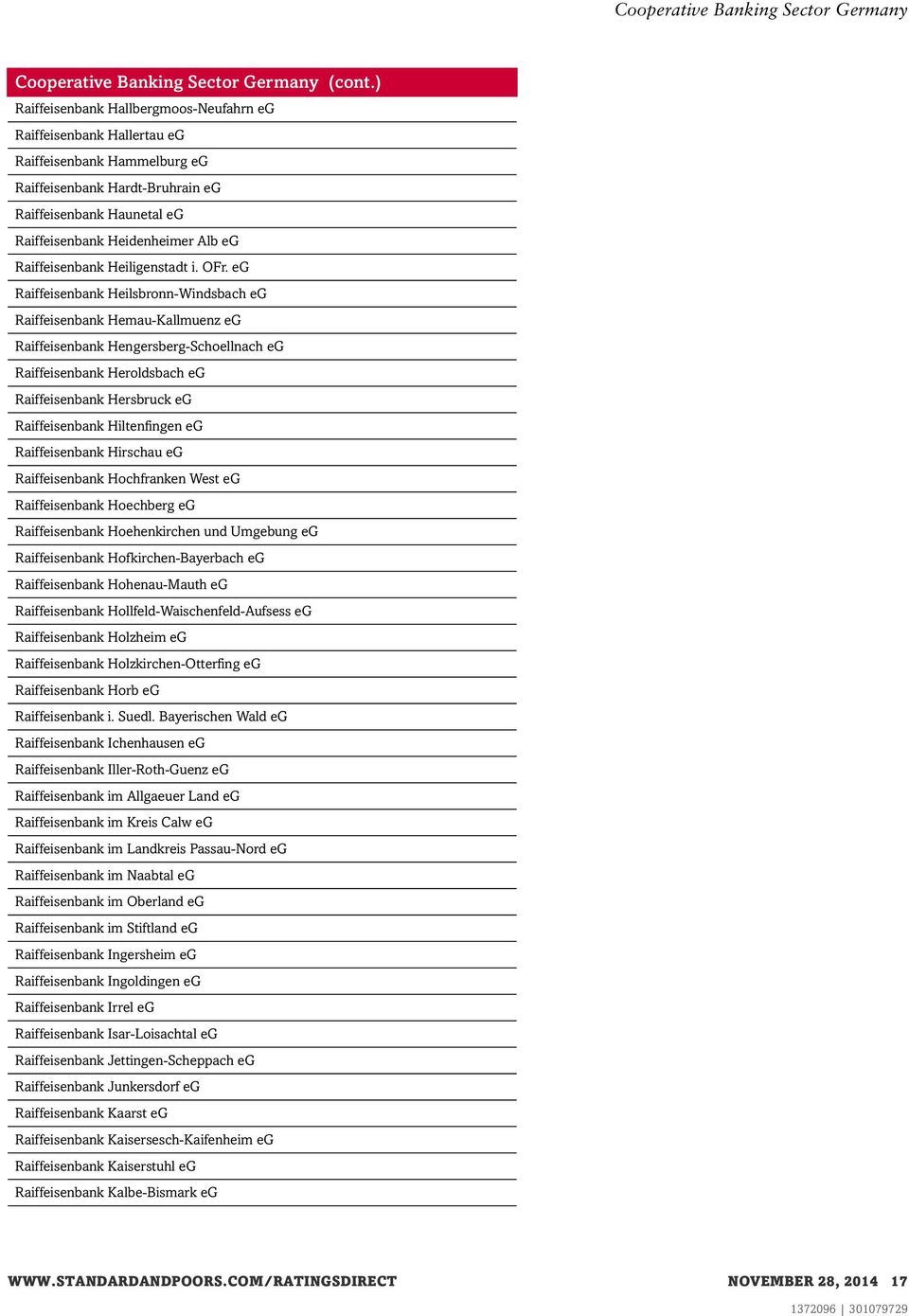 eg Raiffeisenbank Heilsbronn-Windsbach eg Raiffeisenbank Hemau-Kallmuenz eg Raiffeisenbank Hengersberg-Schoellnach eg Raiffeisenbank Heroldsbach eg Raiffeisenbank Hersbruck eg Raiffeisenbank