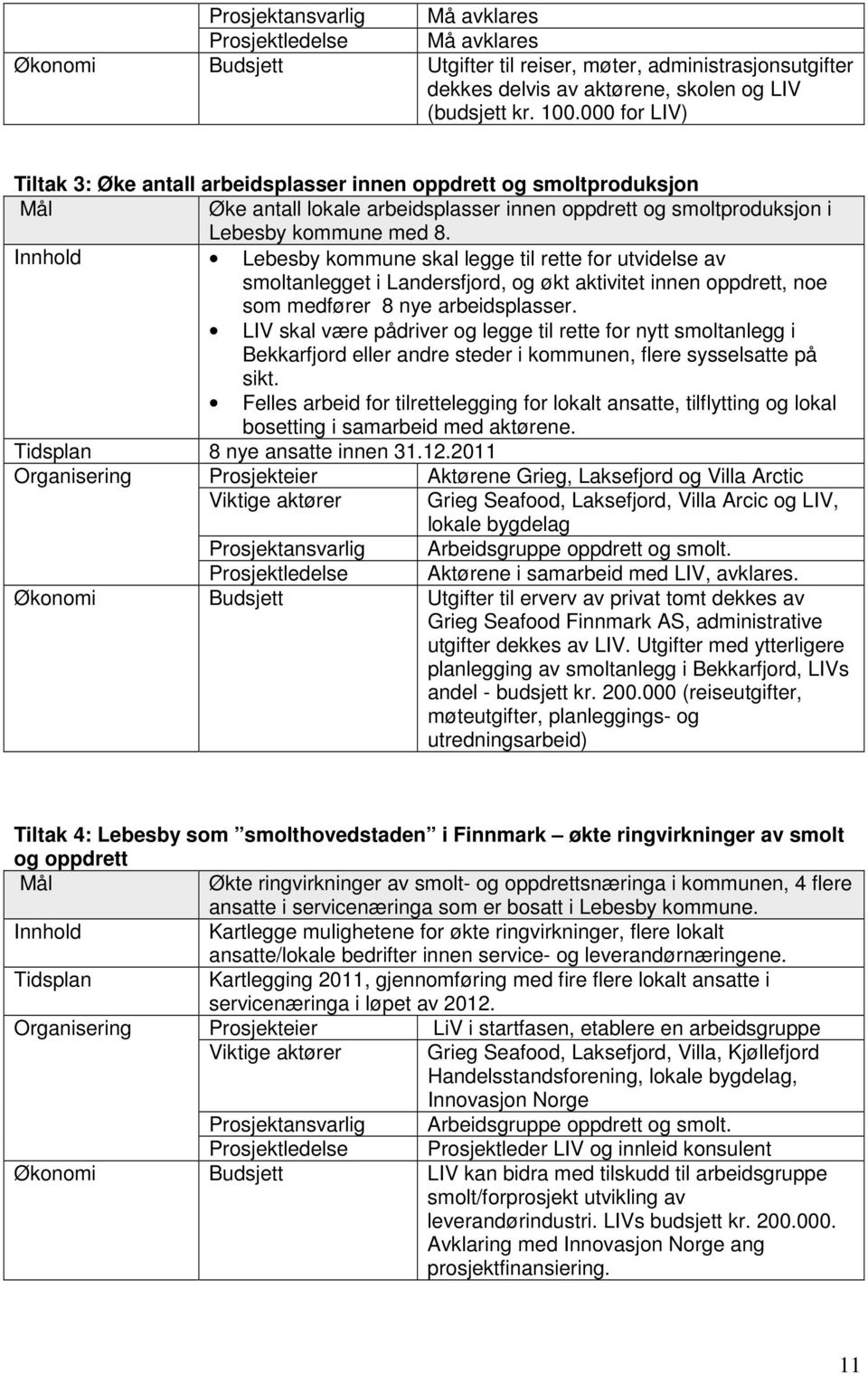 Lebesby kommune skal legge til rette for utvidelse av smoltanlegget i Landersfjord, og økt aktivitet innen oppdrett, noe som medfører 8 nye arbeidsplasser.