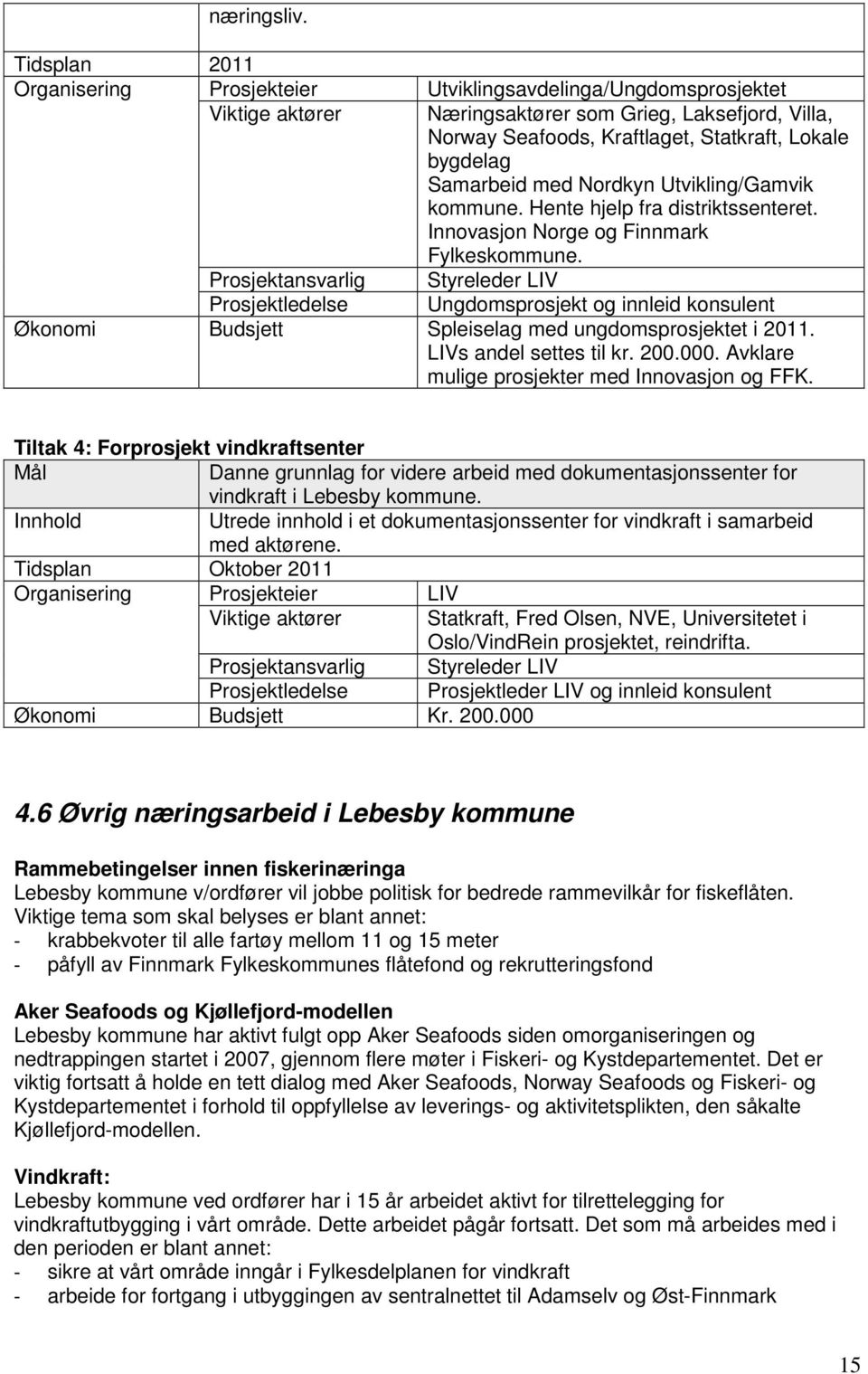 Utvikling/Gamvik kommune. Hente hjelp fra distriktssenteret. Innovasjon Norge og Finnmark Fylkeskommune.