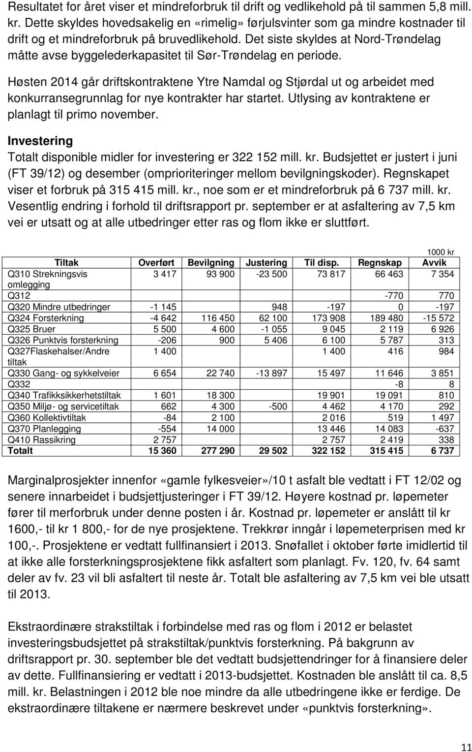 Det siste skyldes at Nord-Trøndelag måtte avse byggelederkapasitet til Sør-Trøndelag en periode.