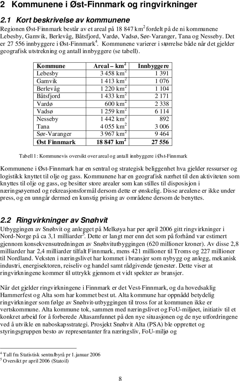 Det er 27 556 innbyggere i Øst-Finnmark 4. Kommunene varierer i størrelse både når det gjelder geografisk utstrekning og antall innbyggere (se tabell).