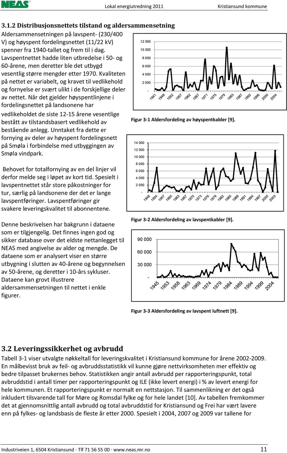 Kvaliteten 4 000 på nettet er variabelt, og kravet til vedlikehold 2 000 og fornyelse er svært ulikt i de forskjellige deler - av nettet.