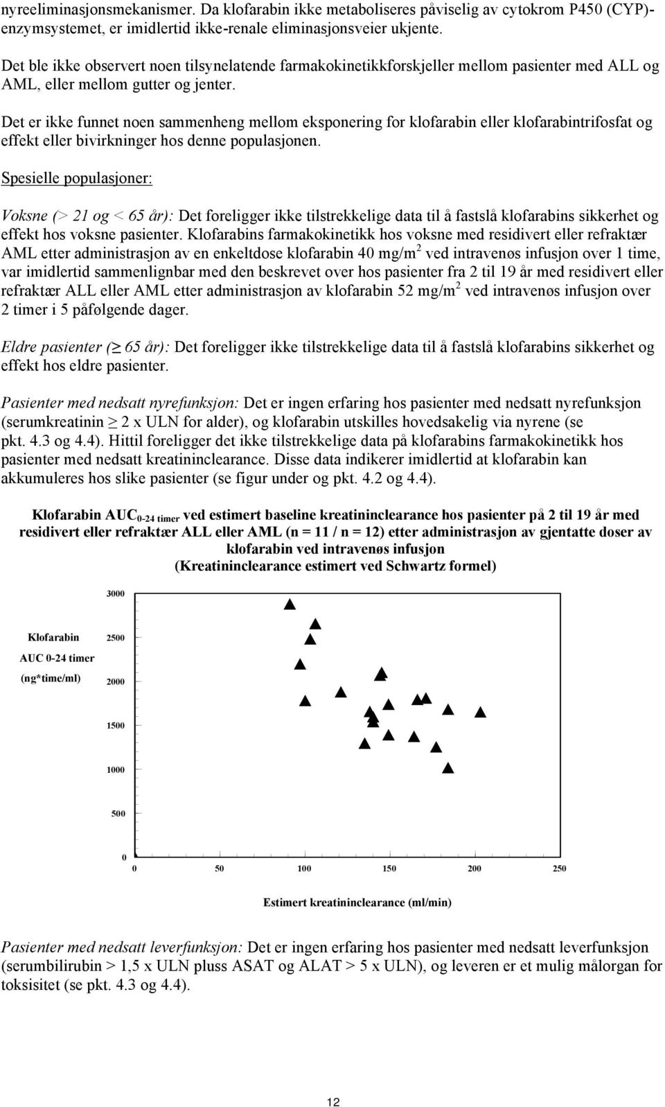 Det er ikke funnet noen sammenheng mellom eksponering for klofarabin eller klofarabintrifosfat og effekt eller bivirkninger hos denne populasjonen.