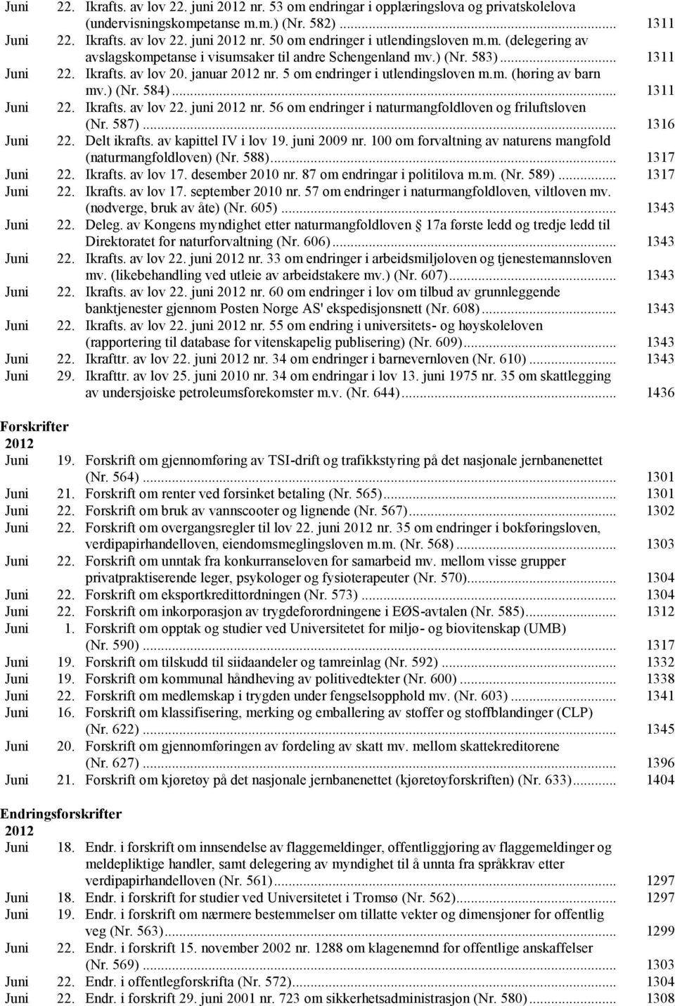 ) (Nr. 584)... 1311 Juni 22. Ikrafts. av lov 22. juni 2012 nr. 56 om endringer i naturmangfoldloven og friluftsloven (Nr. 587)... 1316 Juni 22. Delt ikrafts. av kapittel IV i lov 19. juni 2009 nr.