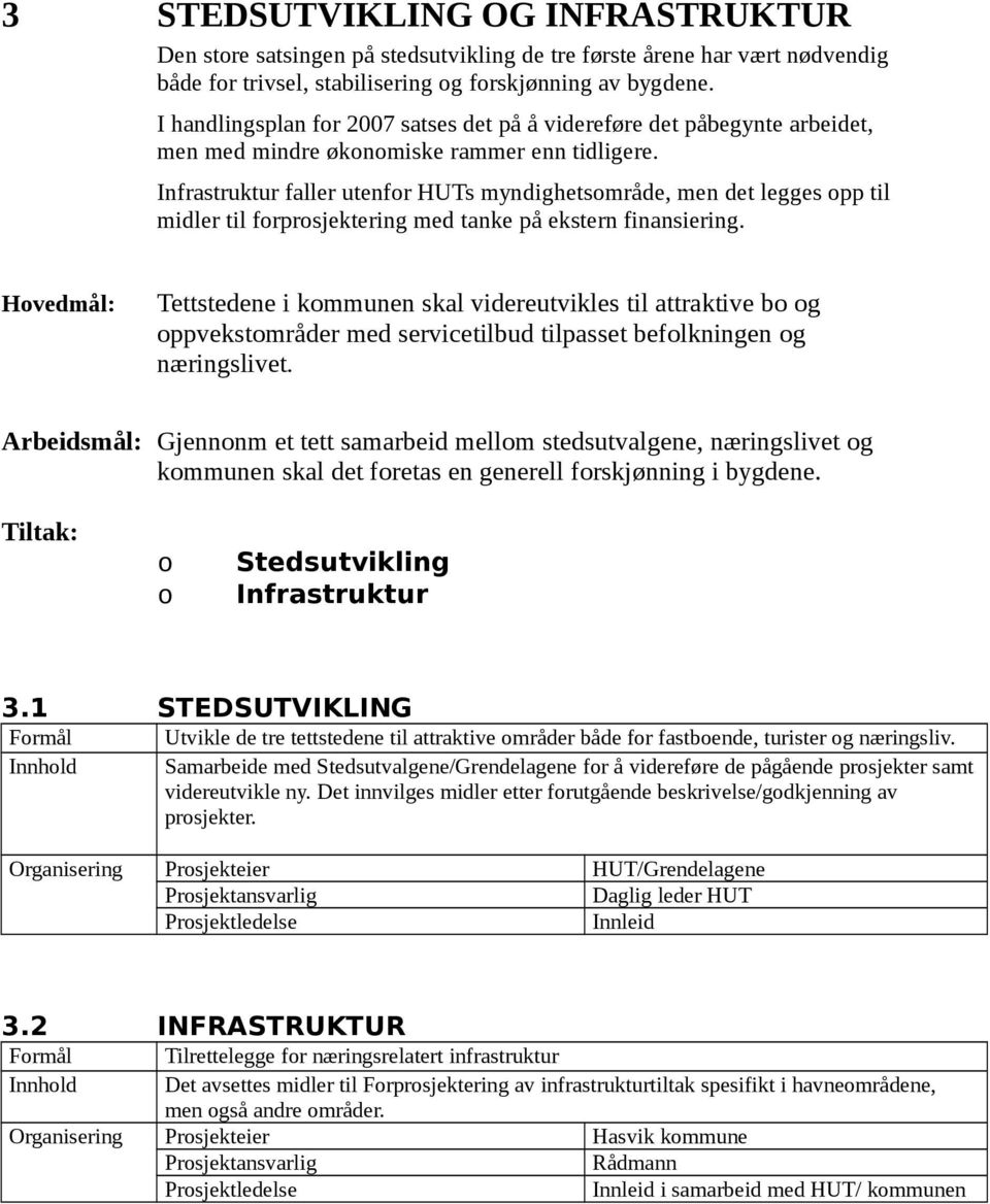 Infrastruktur faller utenfor s myndighetsområde, men det legges opp til midler til forprosjektering med tanke på ekstern finansiering.