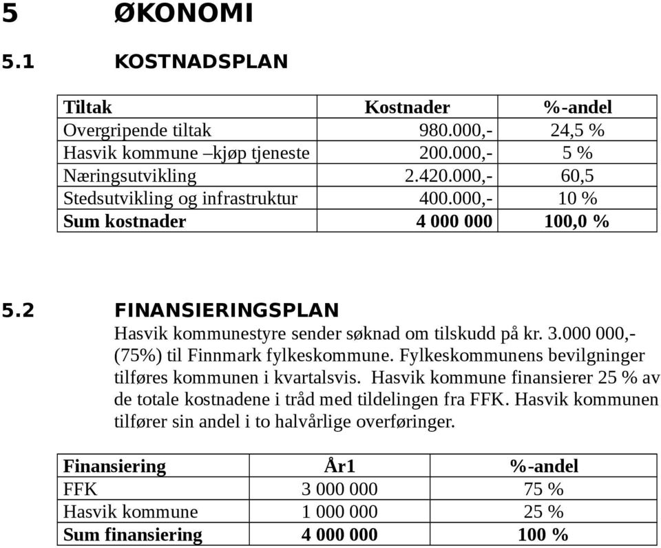 000 000,- (75%) til Finnmark fylkeskommune. Fylkeskommunens bevilgninger tilføres kommunen i kvartalsvis.