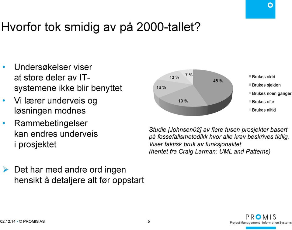 underveis i prosjektet 16 % 13 % 19 % 7 % 45 % Brukes aldri Brukes sjelden Brukes noen ganger Brukes ofte Brukes alltid Studie [Johnsen02] av