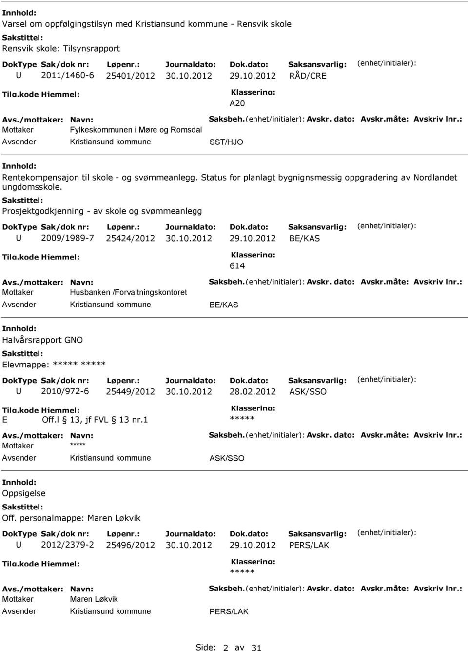 Prosjektgodkjenning - av skole og svømmeanlegg 2009/1989-7 25424/2012 BE/KS 614 Husbanken /Forvaltningskontoret vsender BE/KS Halvårsrapport GNO