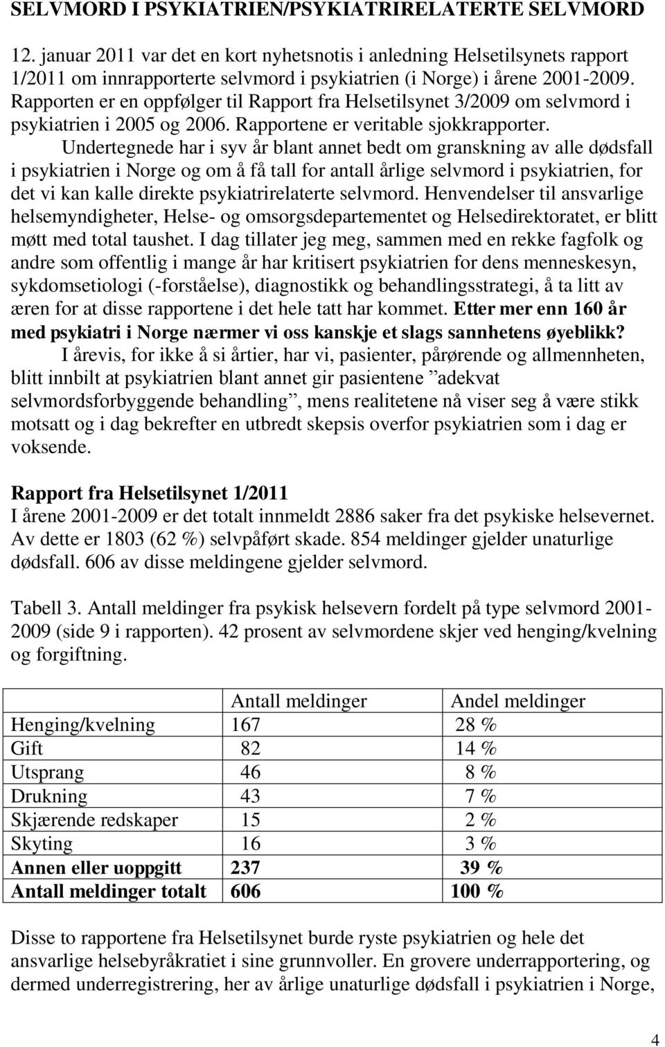 Rapporten er en oppfølger til Rapport fra Helsetilsynet 3/2009 om selvmord i psykiatrien i 2005 og 2006. Rapportene er veritable sjokkrapporter.