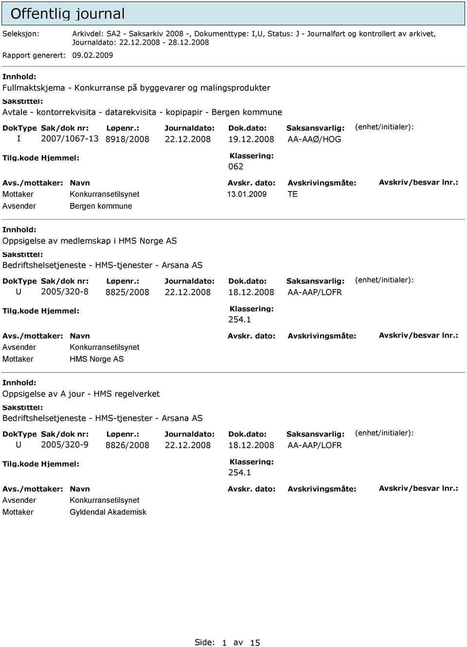 2009 TE Bergen kommune Oppsigelse av medlemskap i HMS Norge AS Bedriftshelsetjeneste - HMS-tjenester - Arsana AS 2005/320-8 8825/2008 18.12.2008 AA-AAP/LOFR 254.