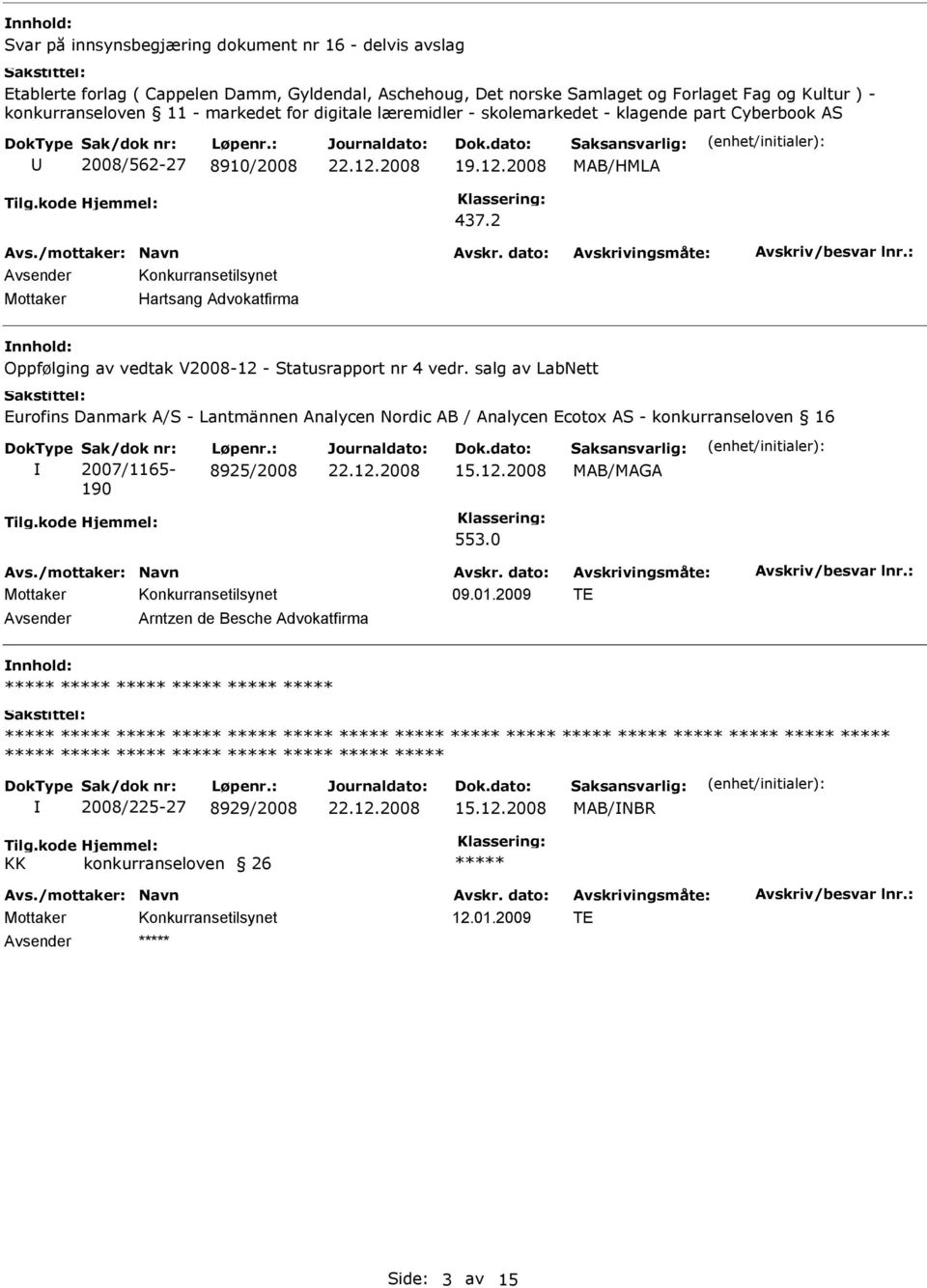 2 Konkurransetilsynet Mottaker Hartsang Advokatfirma Oppfølging av vedtak V2008-12 - Statusrapport nr 4 vedr.